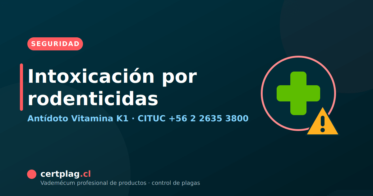 Intoxicación por rodenticidas: antídoto (Vitamina K1), primeros auxilios y protocolo de emergencia
